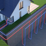 Geothermal 101